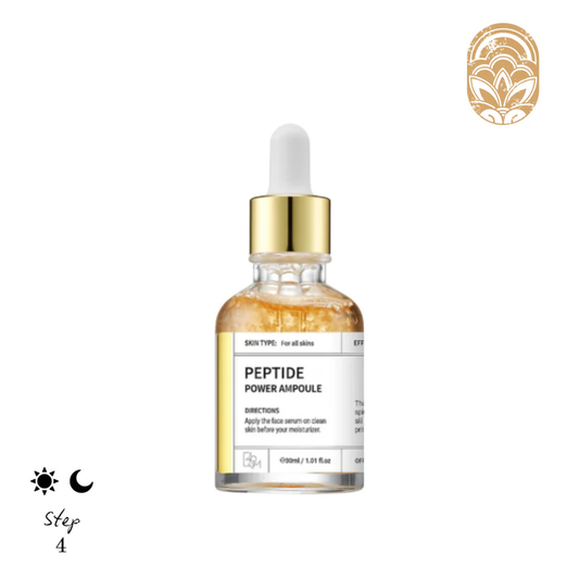 B.O.M. Peptide Power Ampoule