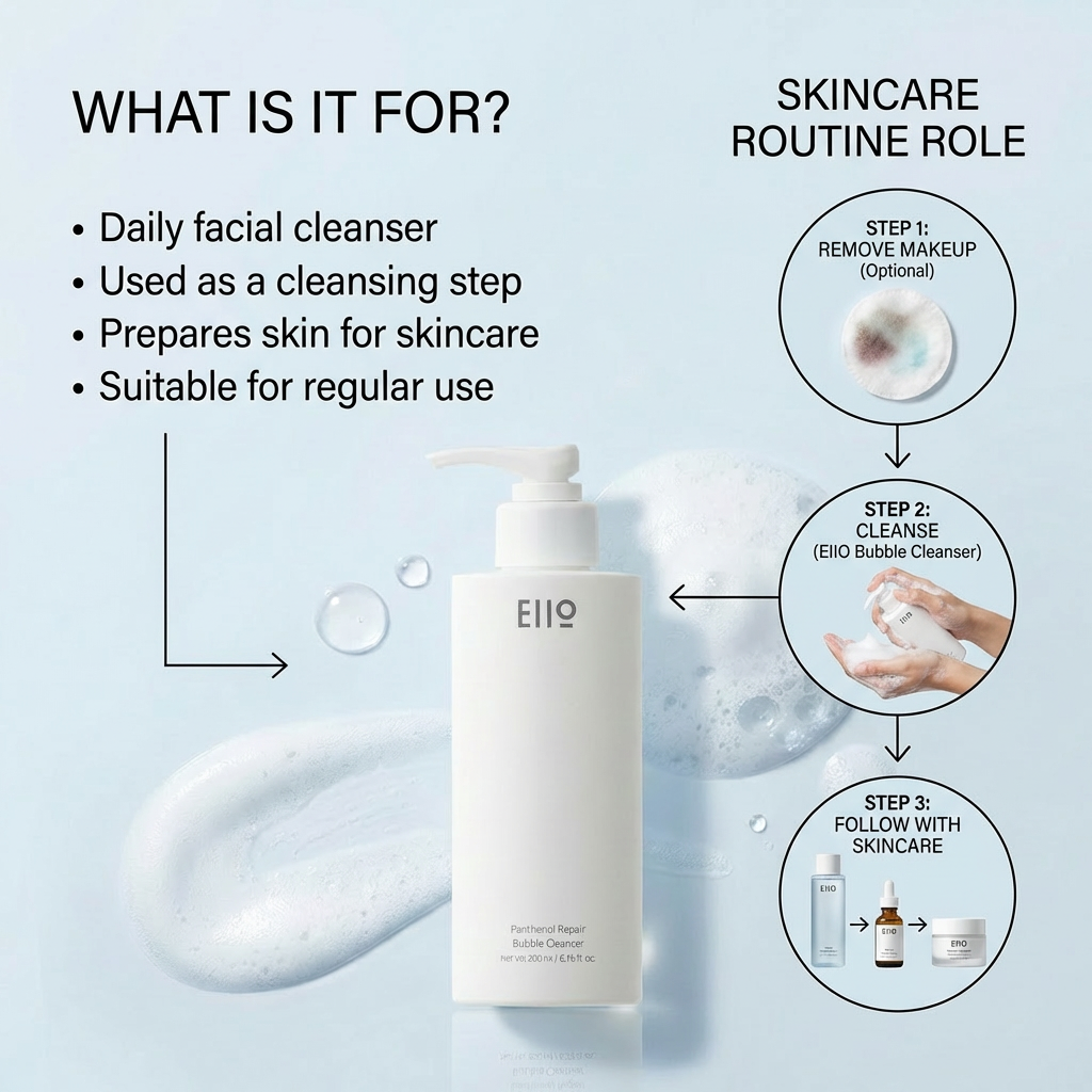 EIIO Panthenol Repair Bubble Cleanser