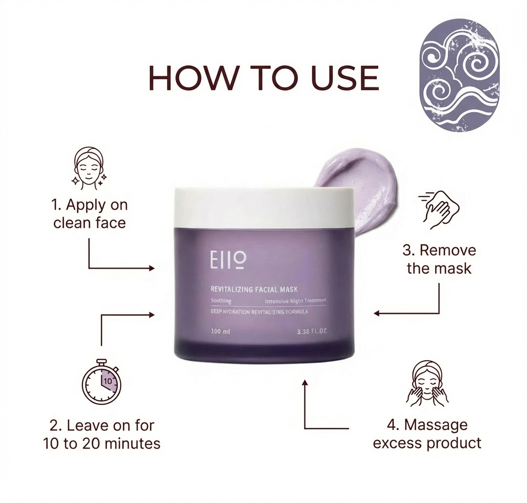 EIIO Revitalizing Facial Mask